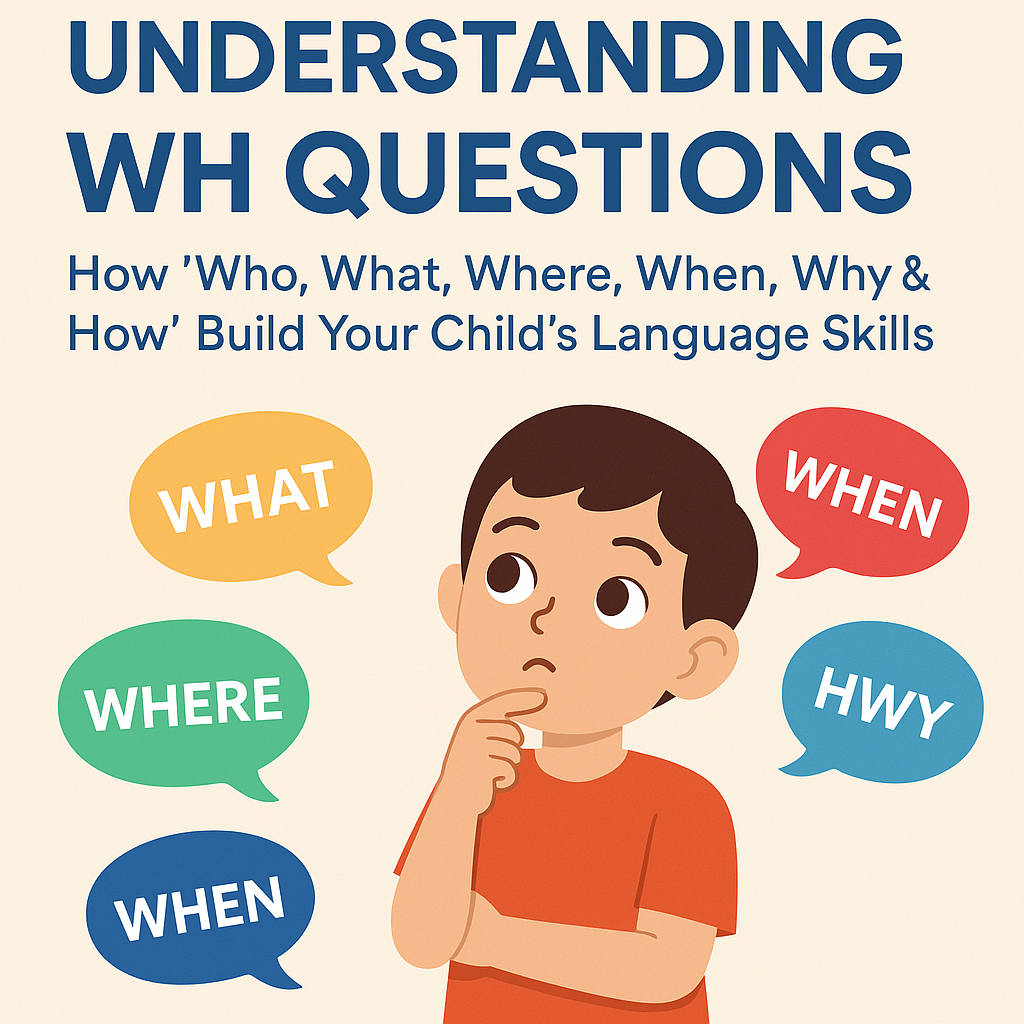 Understanding WH Questions