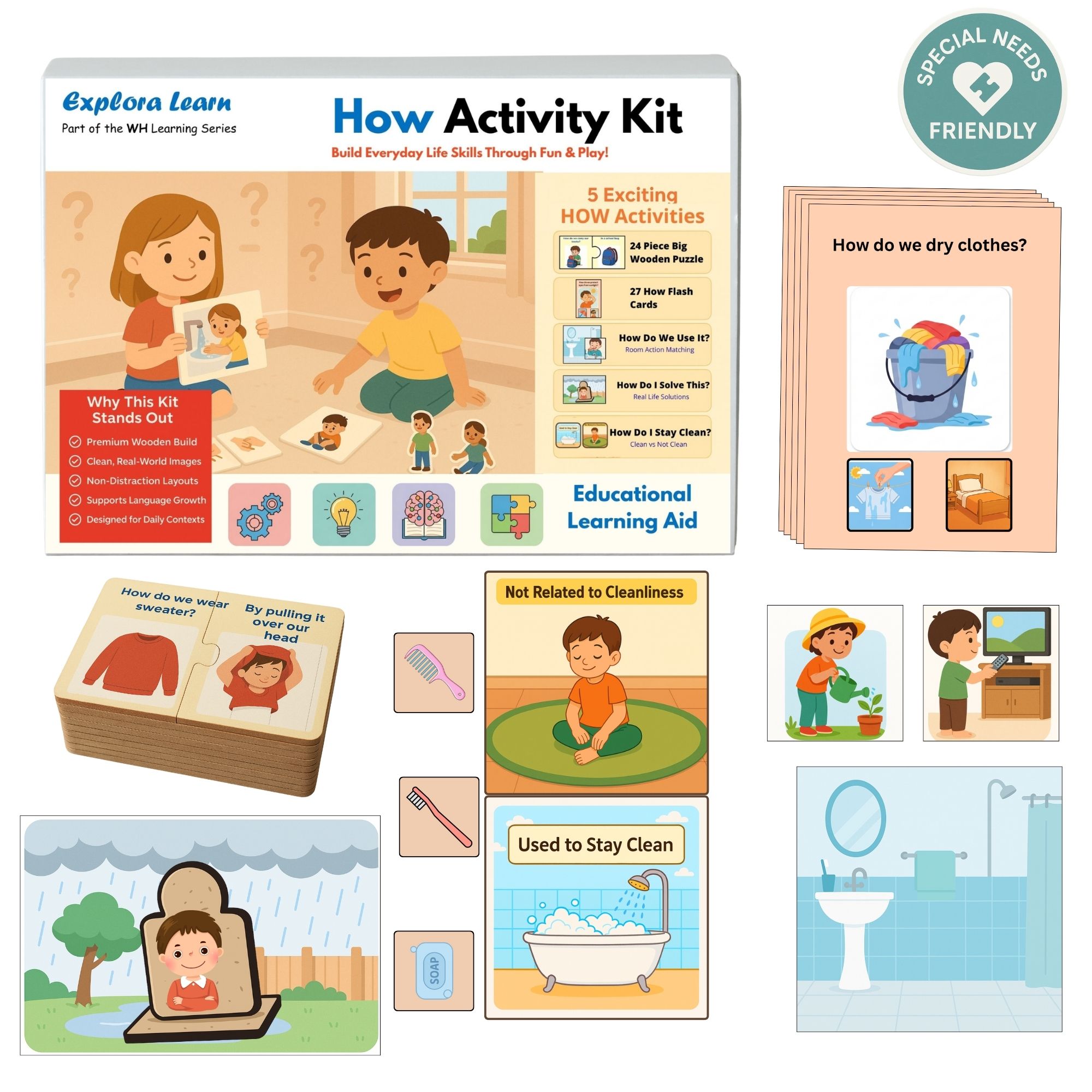 How Kit Activity 1