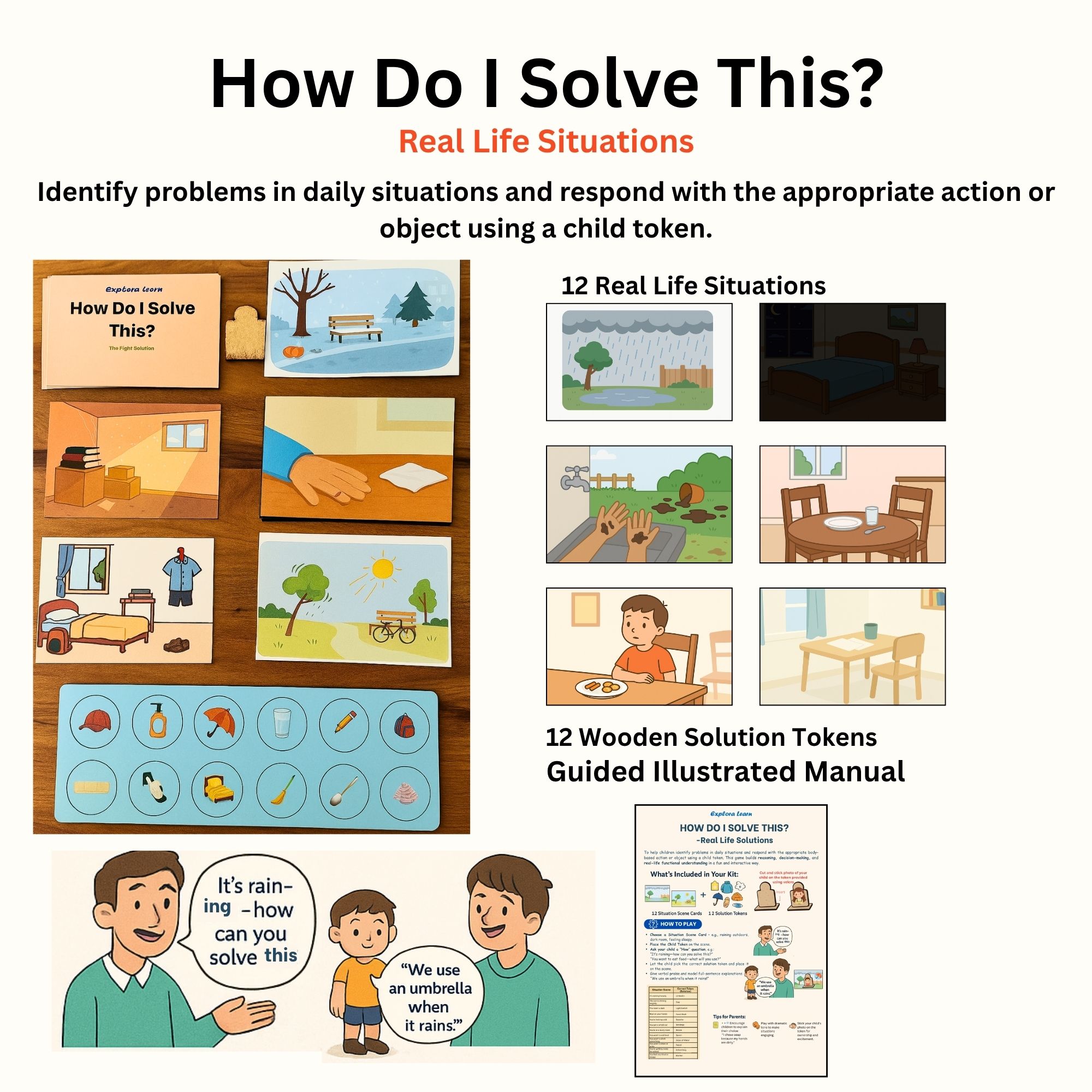 How Kit Activity 6