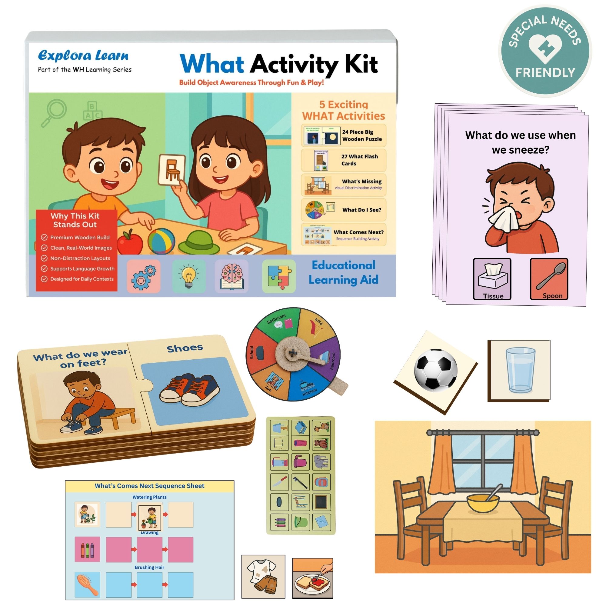 What Kit Activity 1