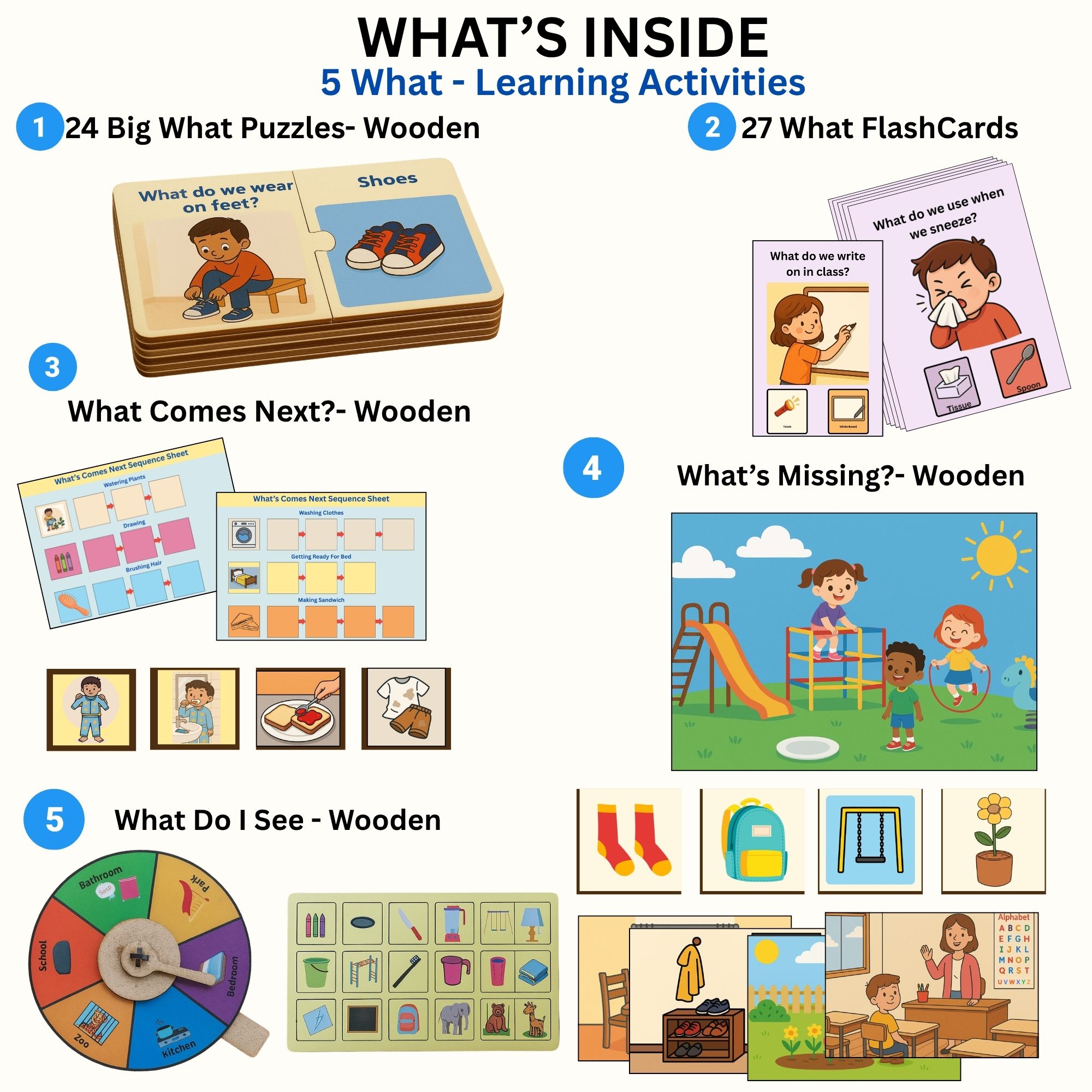 What Kit Activity 2