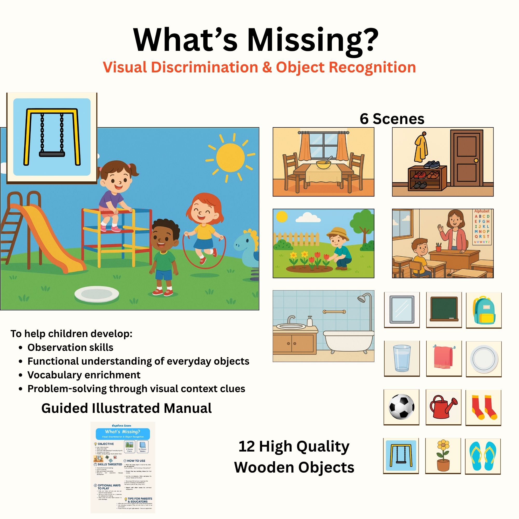What Kit Activity 6