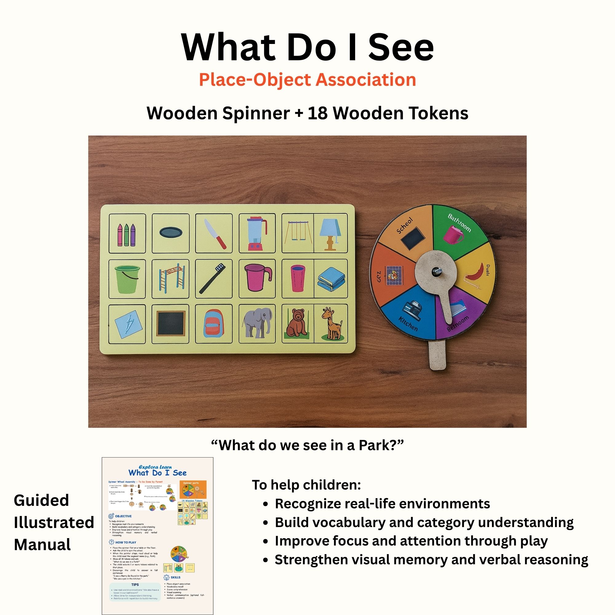 What Kit Activity 7