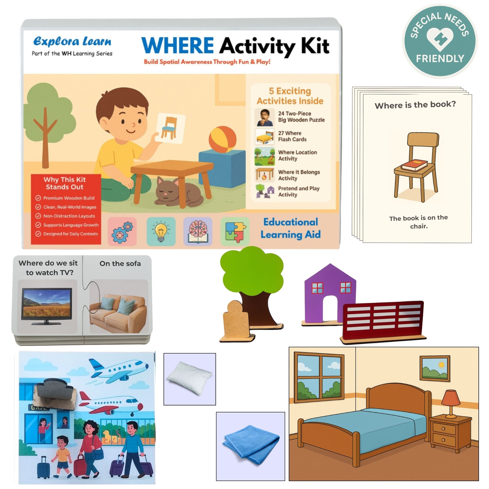 Where Kit Activity 1