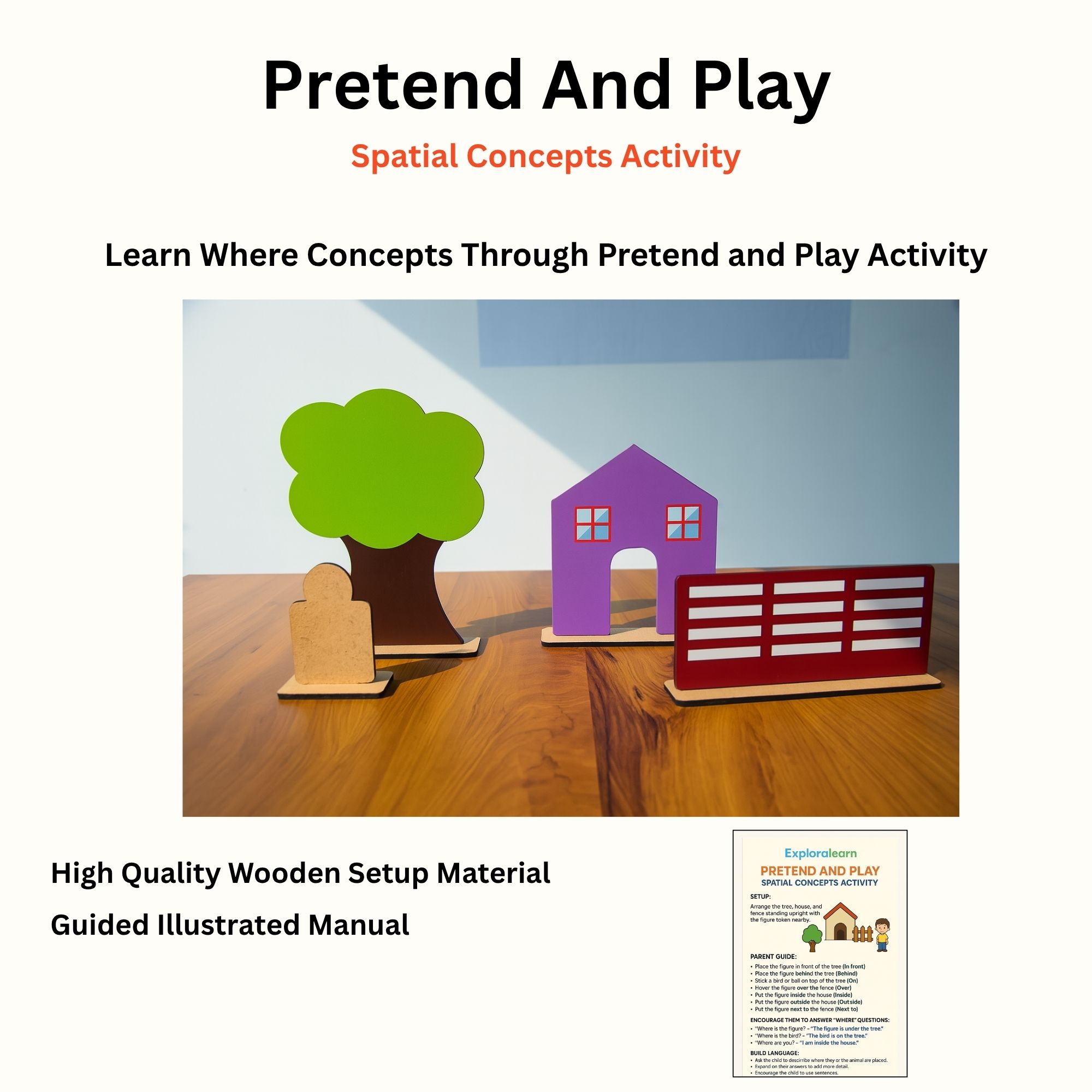 Where Kit Activity 7
