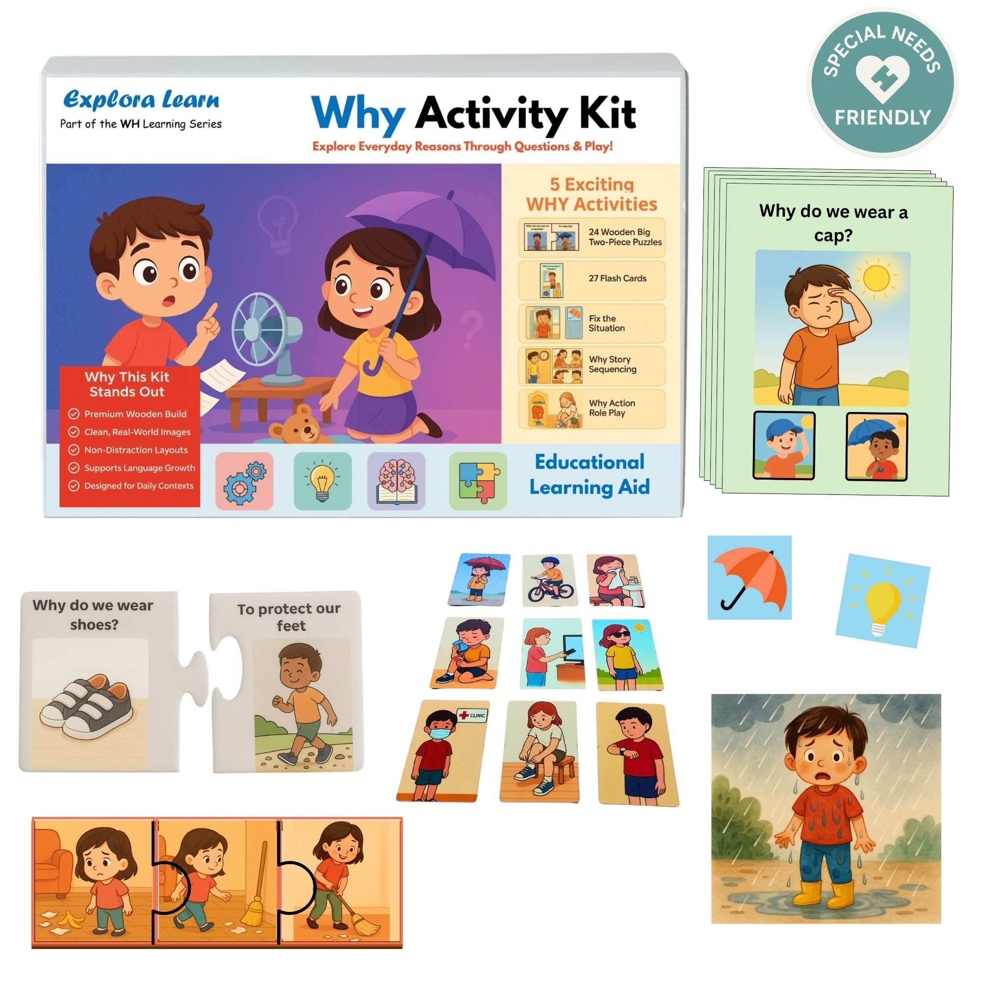 WH Questions Speech Therapy 1