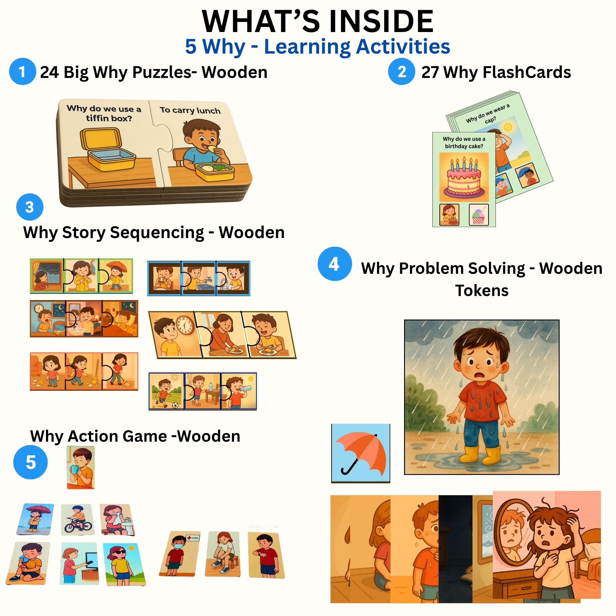WH Questions Speech Therapy 2
