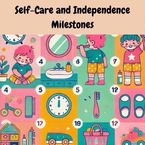 Self-Care and Independence Milestones | Development Tracker