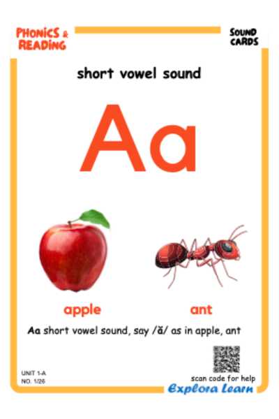 Short Vowel Cards