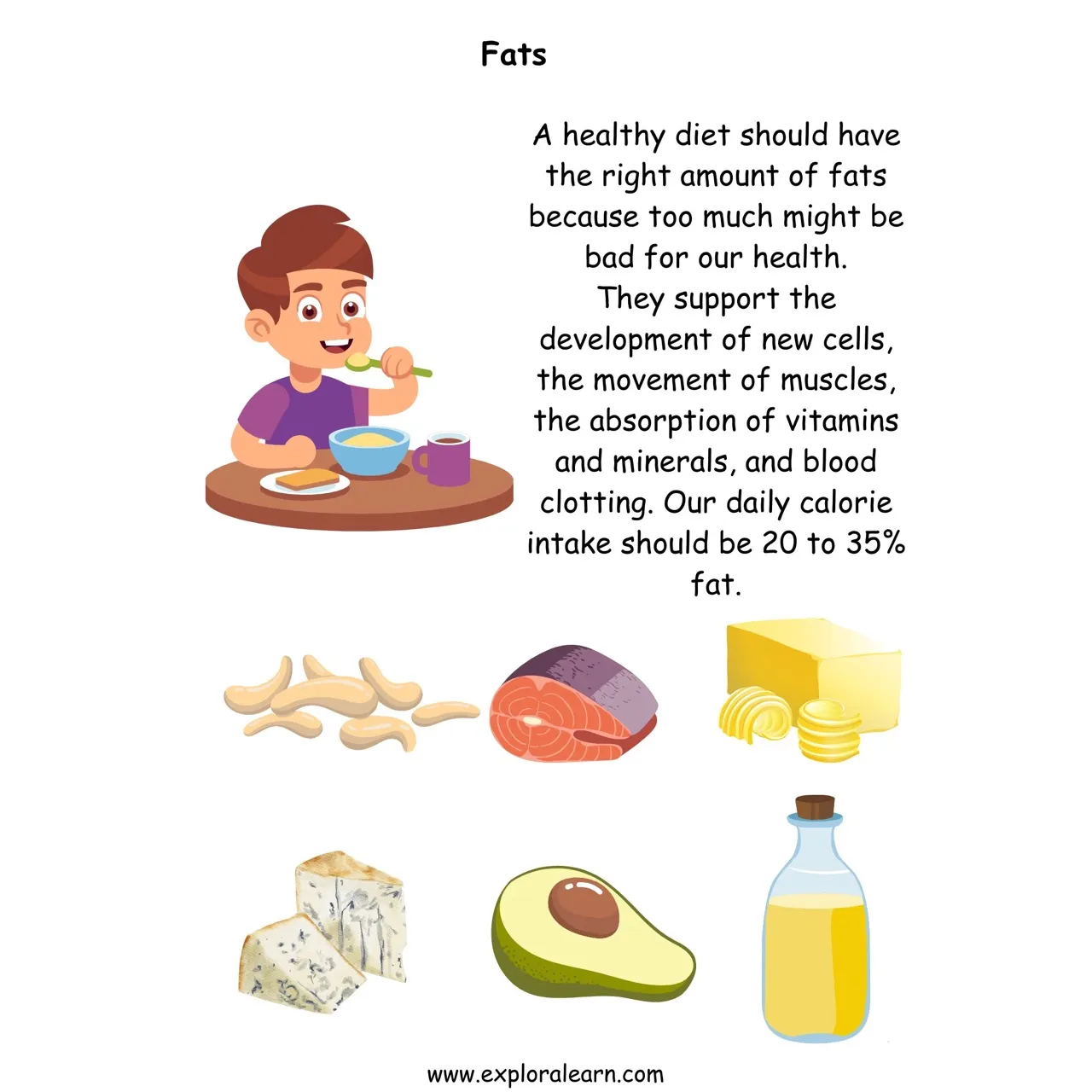 free-exploralearn-worksheets-food-groups