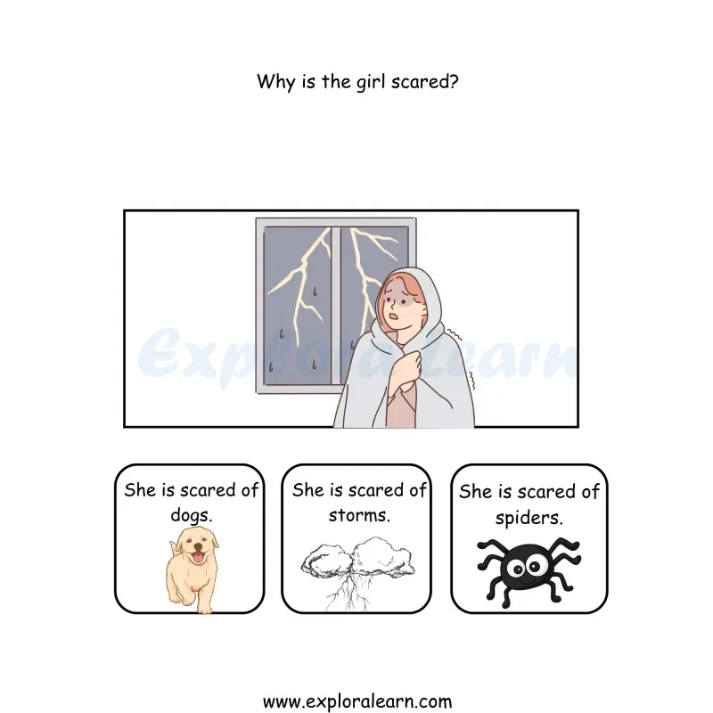 Free Exploralearn Worksheets, Reading Workheets,Picture Comprehension